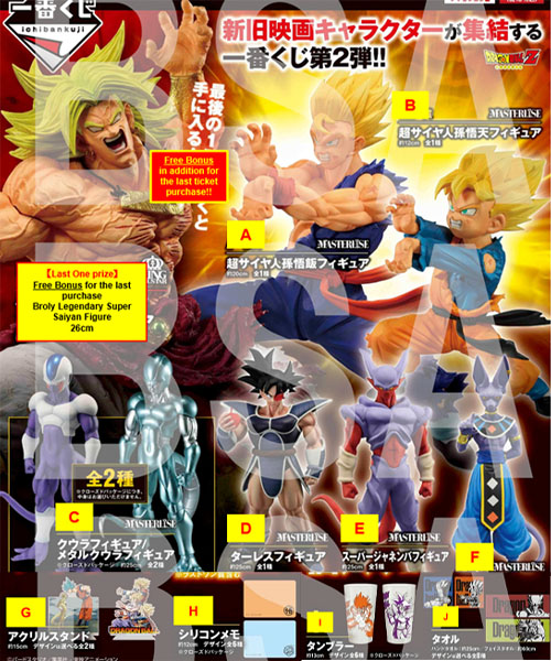 DBZ Ichiban Kuji - Loterie Japonaise History Of The Film