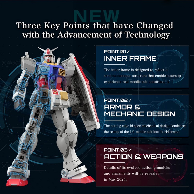 Gundam Gunpla RG 1/144 40 RX-78-2 Gundam Ver.2.0