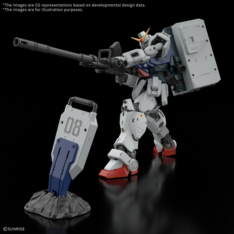 Gundam Gunpla RG 1/144 Gundam Ground Type