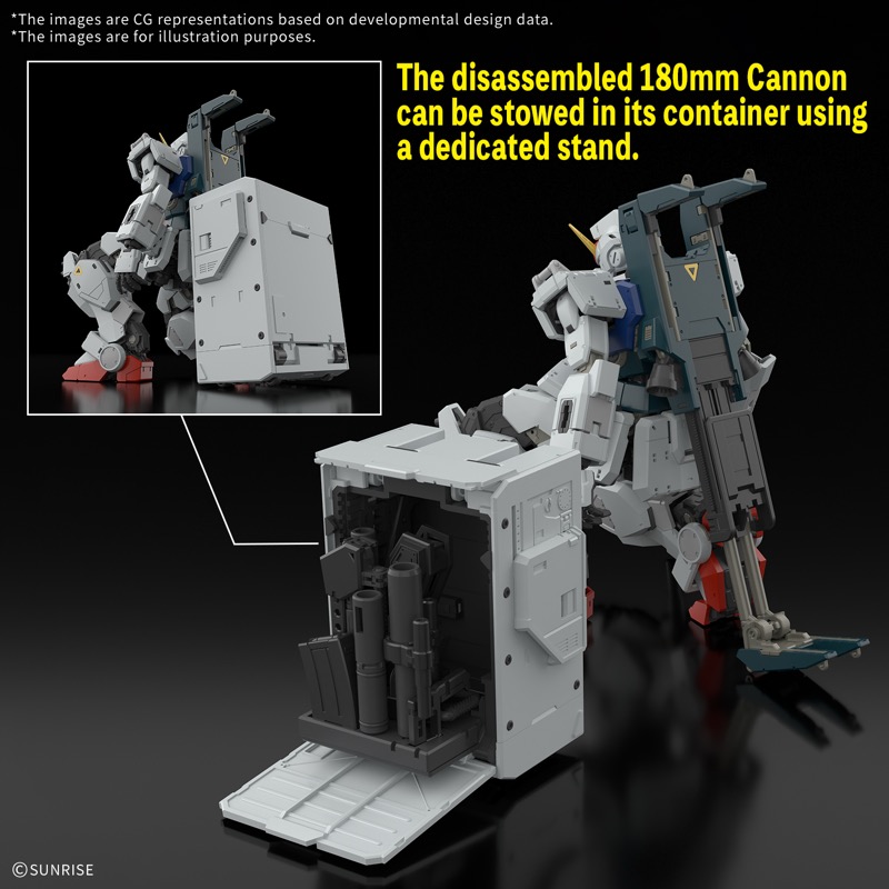 Gundam Gunpla RG 1/144 Gundam Ground Type