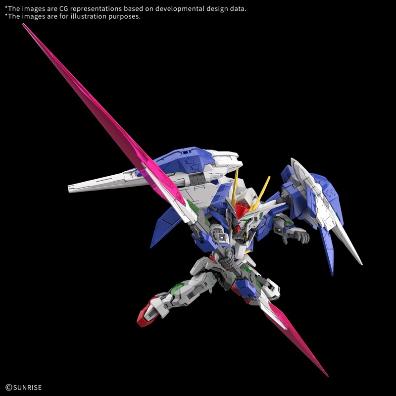 Gundam Gunpla MGSD 00 Raiser