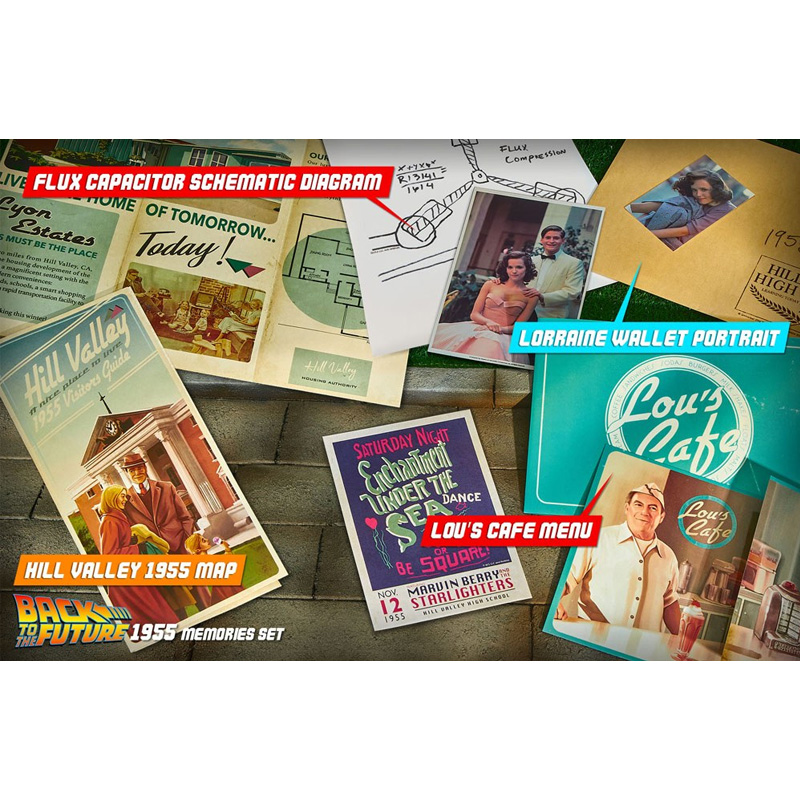 Retour Vers Le Futur Kit Time Travel Memories Standard Edition 