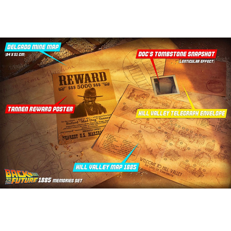 Retour Vers Le Futur Kit Time Travel Memories Standard Edition 