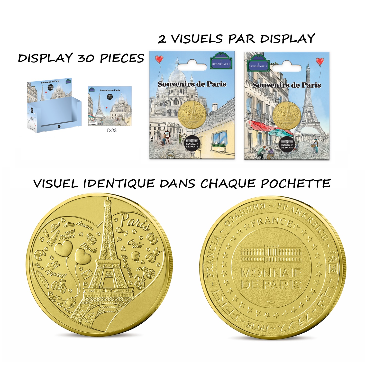 Voir détails