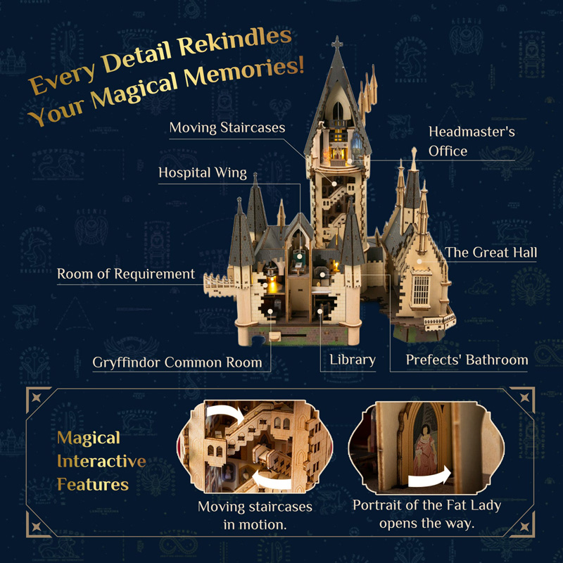 Harry Potter Puremind Wooden Scene Hogwarts The Great Hall Light Up And Sound 